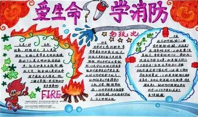消防手抄報簡單