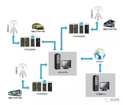 活著環(huán)境描寫