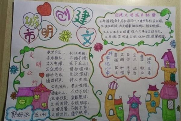 文明城市創(chuàng)建的手抄報